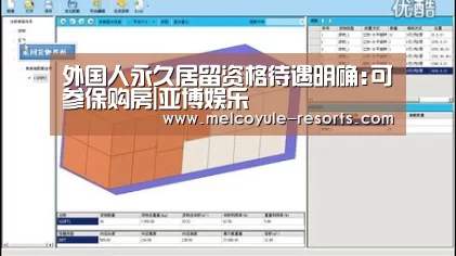 外国人永久居留资格待遇明确:可参保购房|亚博娱乐(图4) 亚博娱乐