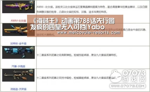 《海贼王》动画第788话先行图 发疯的四皇无人可挡|Yabo(图1) 亚博首页